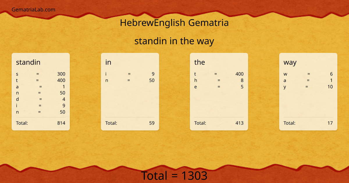 standin in the way in hebrewEnglish Gematria